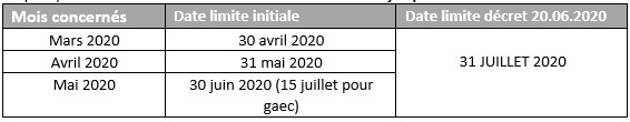 Covid Annotation 2020-08-27 105754